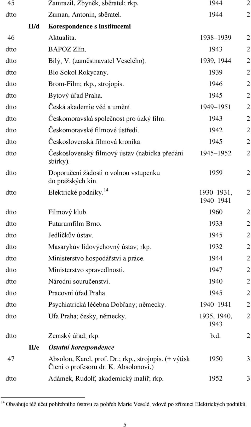 1943 2 Českomoravské filmové ústředí. 1942 2 Československá filmová kronika. 1945 2 Československý filmový ústav (nabídka předání sbírky). Doporučení žádosti o volnou vstupenku do pražských kin.