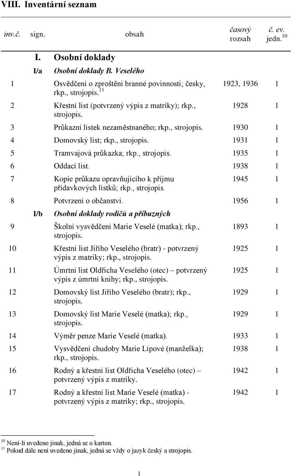 , strojopis. 1935 1 6 Oddací list. 1938 1 7 Kopie průkazu opravňujícího k příjmu přídavkových lístků; rkp., strojopis. 1945 1 8 Potvrzení o občanství.
