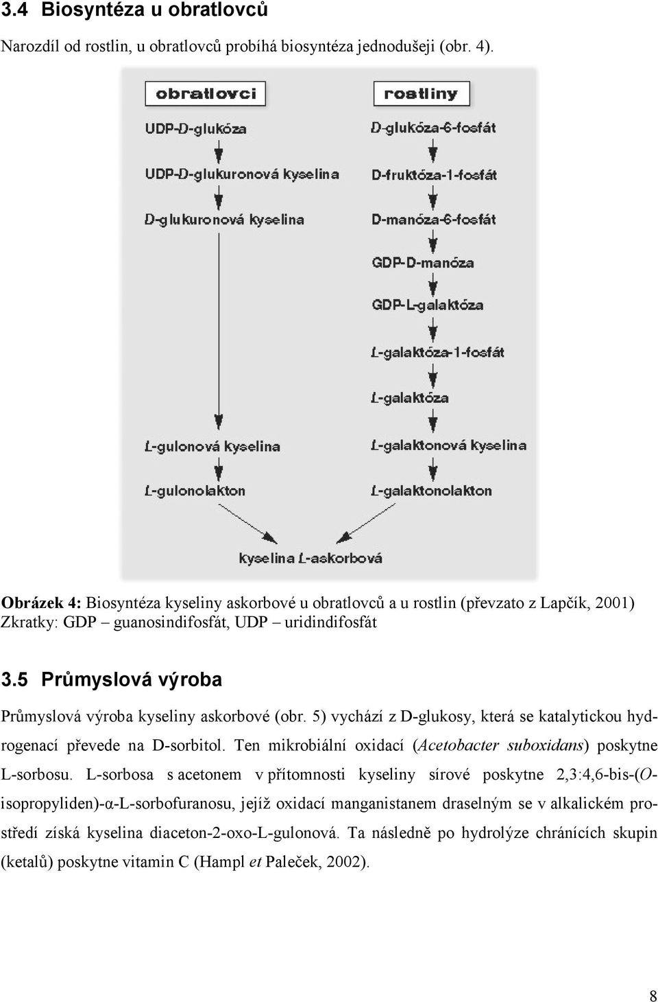 5 Průmyslová výroba Průmyslová výroba kyseliny askorbové (obr. 5) vychází z D-glukosy, která se katalytickou hydrogenací převede na D-sorbitol.