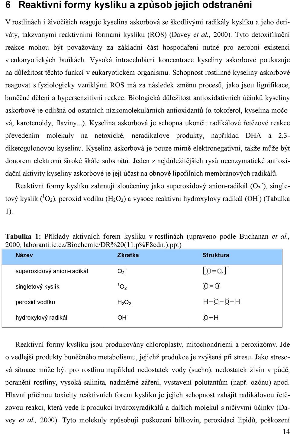 Vysoká intracelulární koncentrace kyseliny askorbové poukazuje na důležitost těchto funkcí v eukaryotickém organismu.