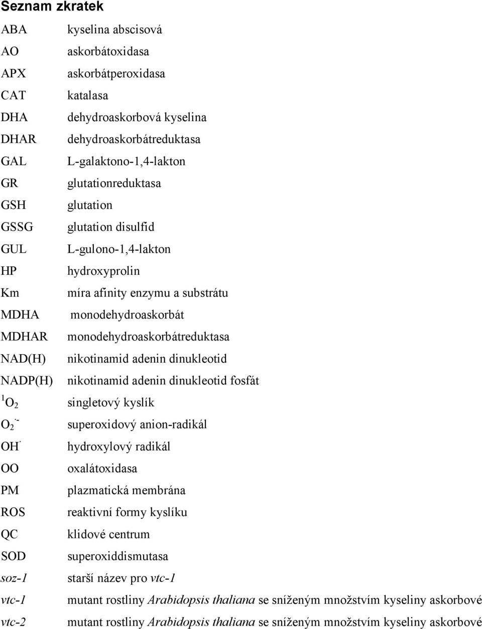 nikotinamid adenin dinukleotid NADP(H) nikotinamid adenin dinukleotid fosfát 1 O 2 singletový kyslík O 2 - OH OO PM ROS QC SOD soz-1 vtc-1 vtc-2 superoxidový anion-radikál hydroxylový radikál