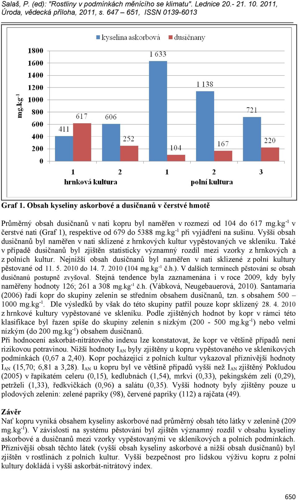 Také v případě dusičnanů byl zjištěn statisticky významný rozdíl mezi vzorky z hrnkových a z polních kultur. Nejnižší obsah dusičnanů byl naměřen v nati sklizené z polní kultury pěstované od 11. 5.