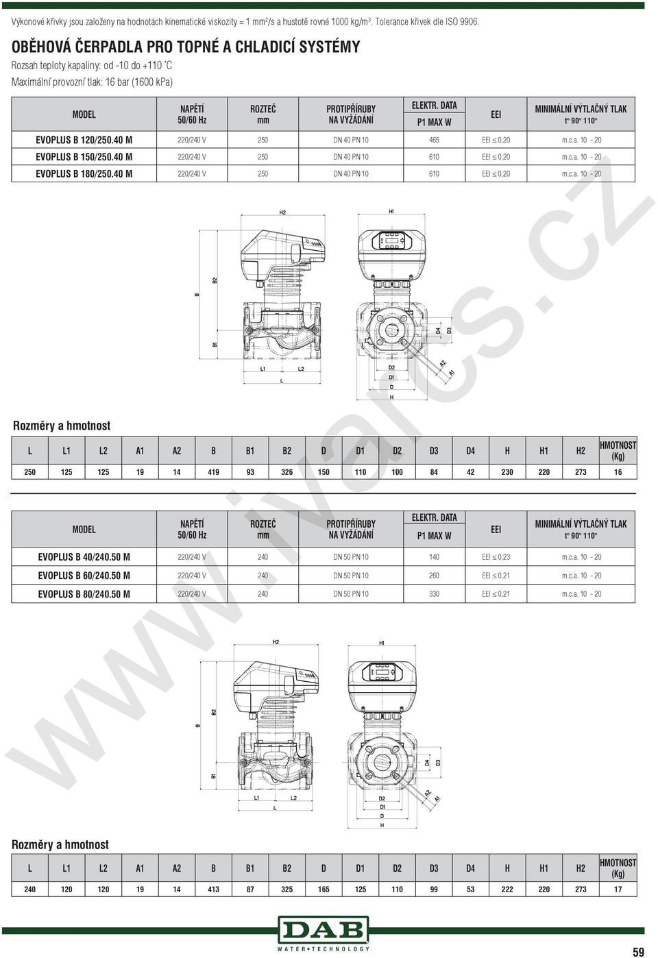 D D D H H H 9 9 9 8 7 EEI EVOPLUS B /. M / V DN PN EEI, m.c.a. - EVOPLUS B /. M / V DN PN EEI, m.c.a. - EVOPLUS B /. M / V DN PN EEI, m.c.a. - / Hz EEI EVOPLUS B /.