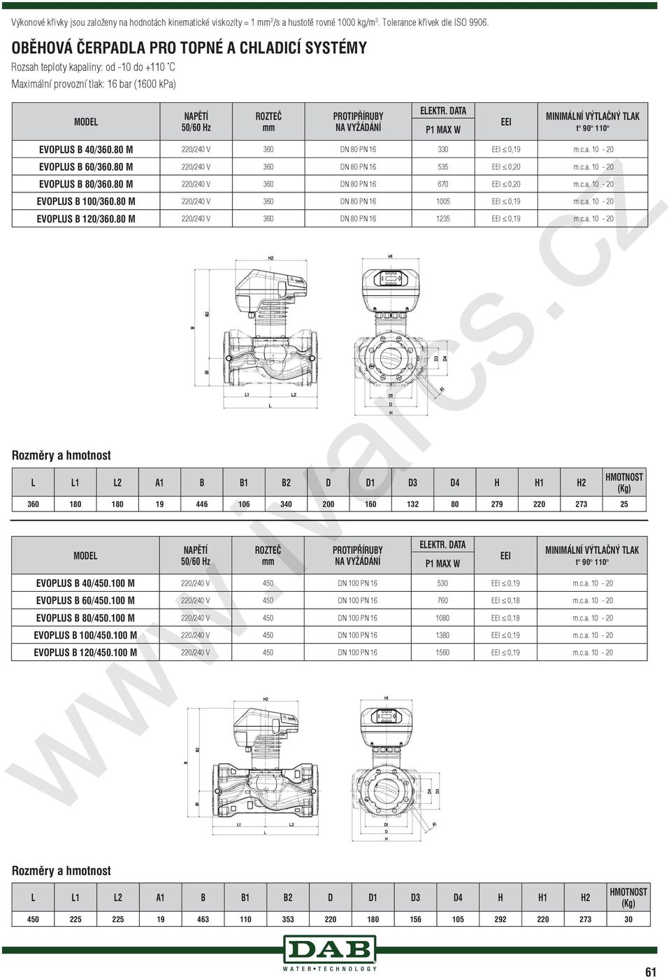 M / V DN PN EEI,9 m.c.a. - EVOPLUS B /. M / V DN PN EEI, m.c.a. - EVOPLUS B /. M / V DN PN 7 EEI, m.c.a. - EVOPLUS B /. M / V DN PN EEI,9 m.c.a. - EVOPLUS B /. M / V DN PN EEI,9 m.c.a. - / Hz EEI EVOPLUS B /.