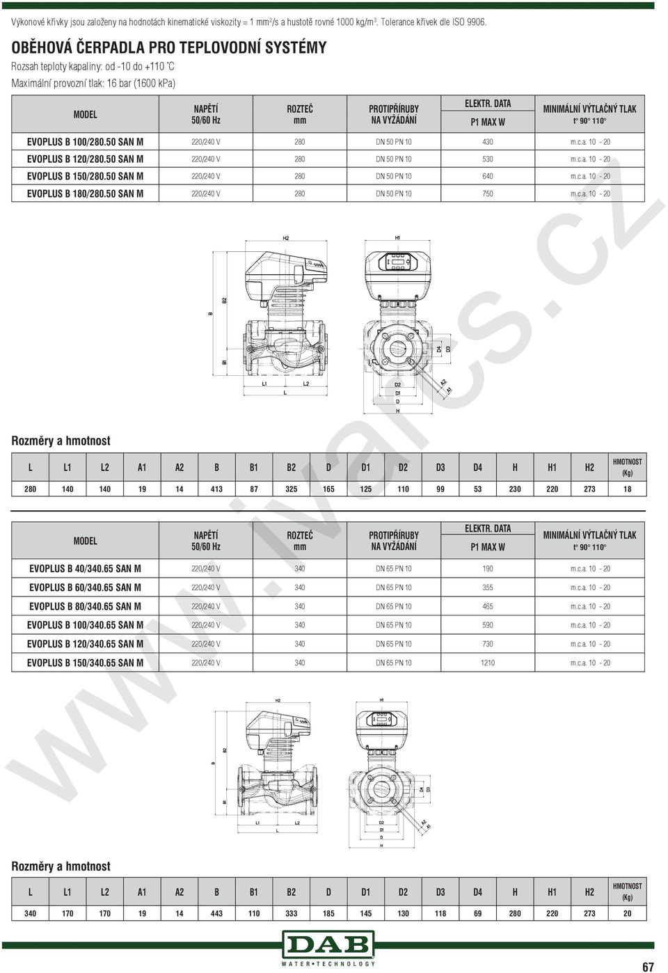 SAN M / V DN PN m.c.a. - EVOPLUS B /. SAN M / V DN PN m.c.a. - EVOPLUS B /. SAN M / V DN PN 7 m.c.a. - L L L A A B B B D D D D D H H H 9 87 99 7 8 / Hz EVOPLUS B /.