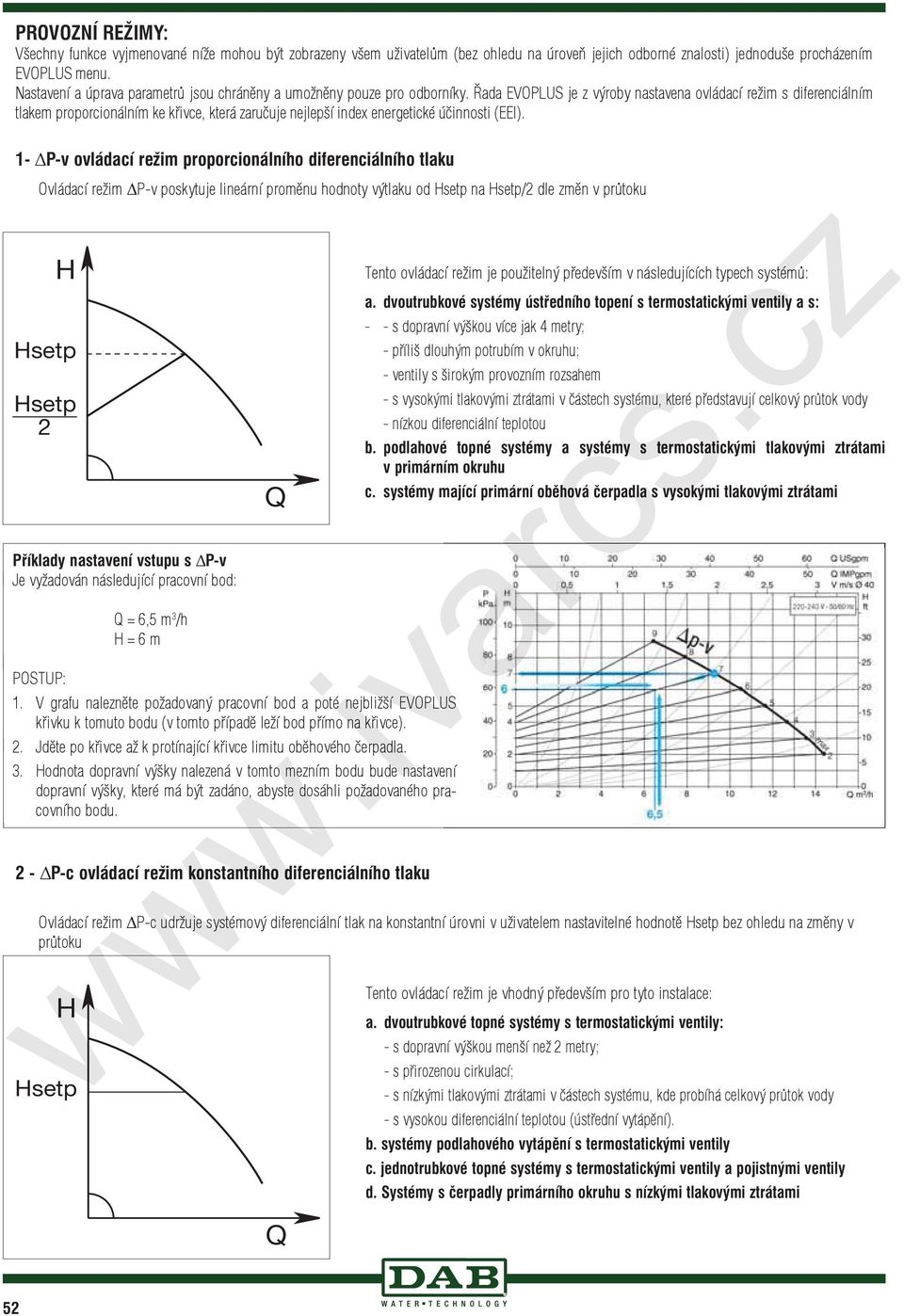 ada EVOPLUS je z výroby nastavena ovládací režim s diferenciálním tlakem proporcionálním ke k ivce, která zaru uje nejlepší index energetické ú innosti (EEI).