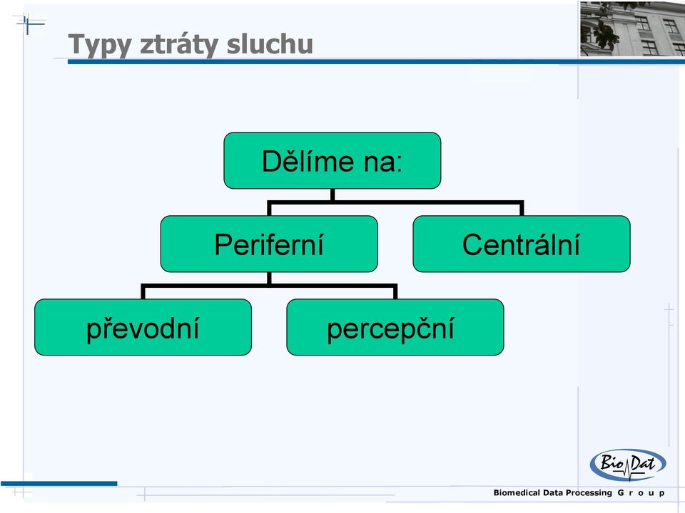 na: Periferní