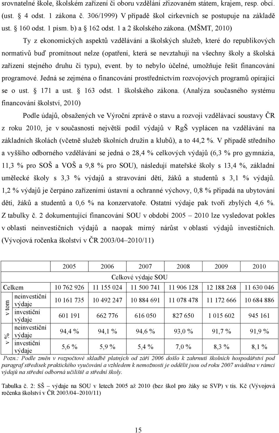 (MŠMT, 2010) Ty z ekonomických aspektů vzdělávání a školských sluţeb, které do republikových normativů buď promítnout nelze (opatření, která se nevztahují na všechny školy a školská zařízení stejného