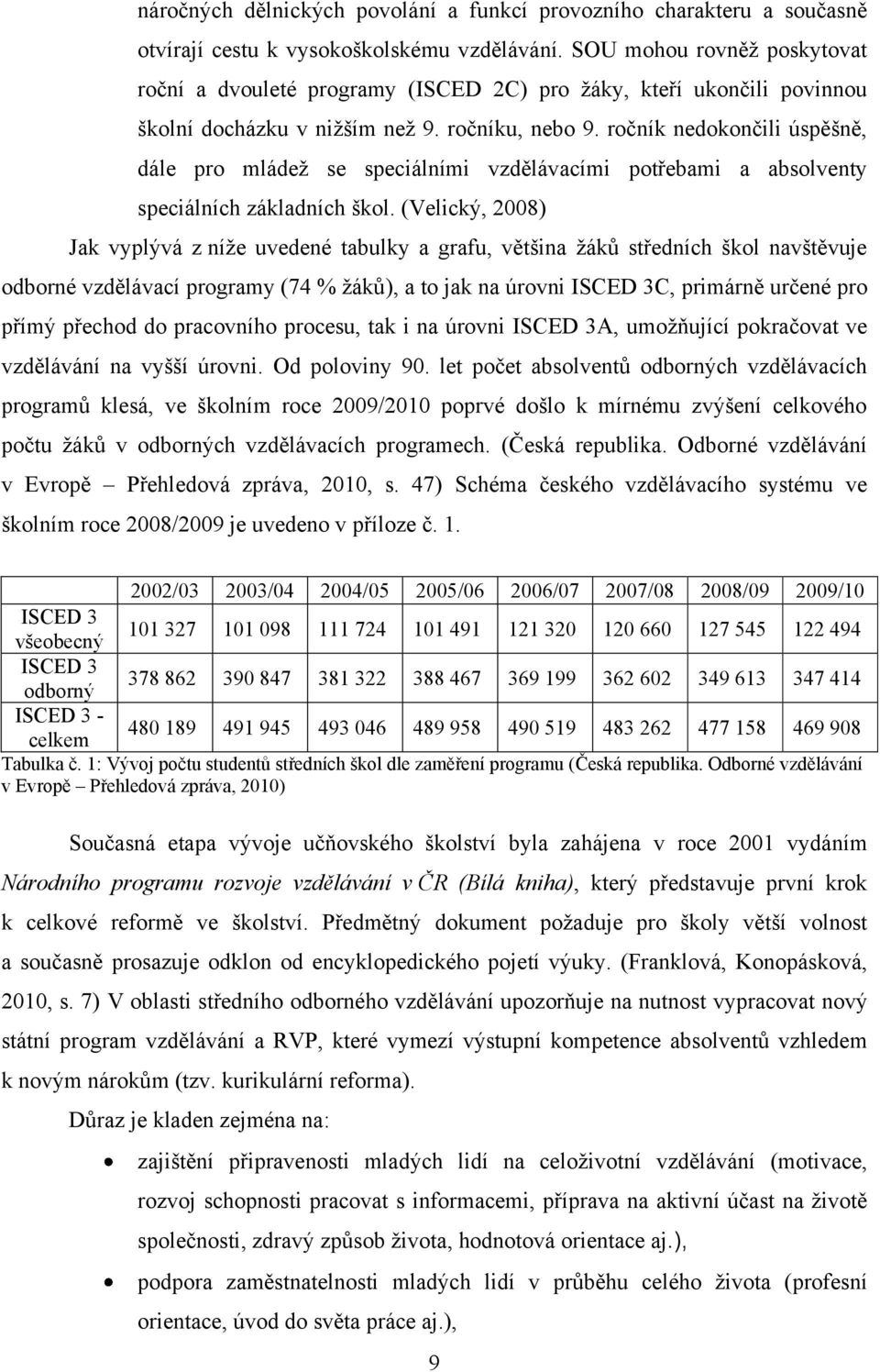 ročník nedokončili úspěšně, dále pro mládeţ se speciálními vzdělávacími potřebami a absolventy speciálních základních škol.