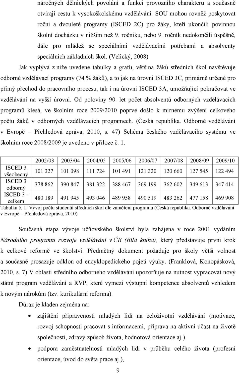 ročník nedokončili úspěšně, dále pro mládeţ se speciálními vzdělávacími potřebami a absolventy speciálních základních škol.