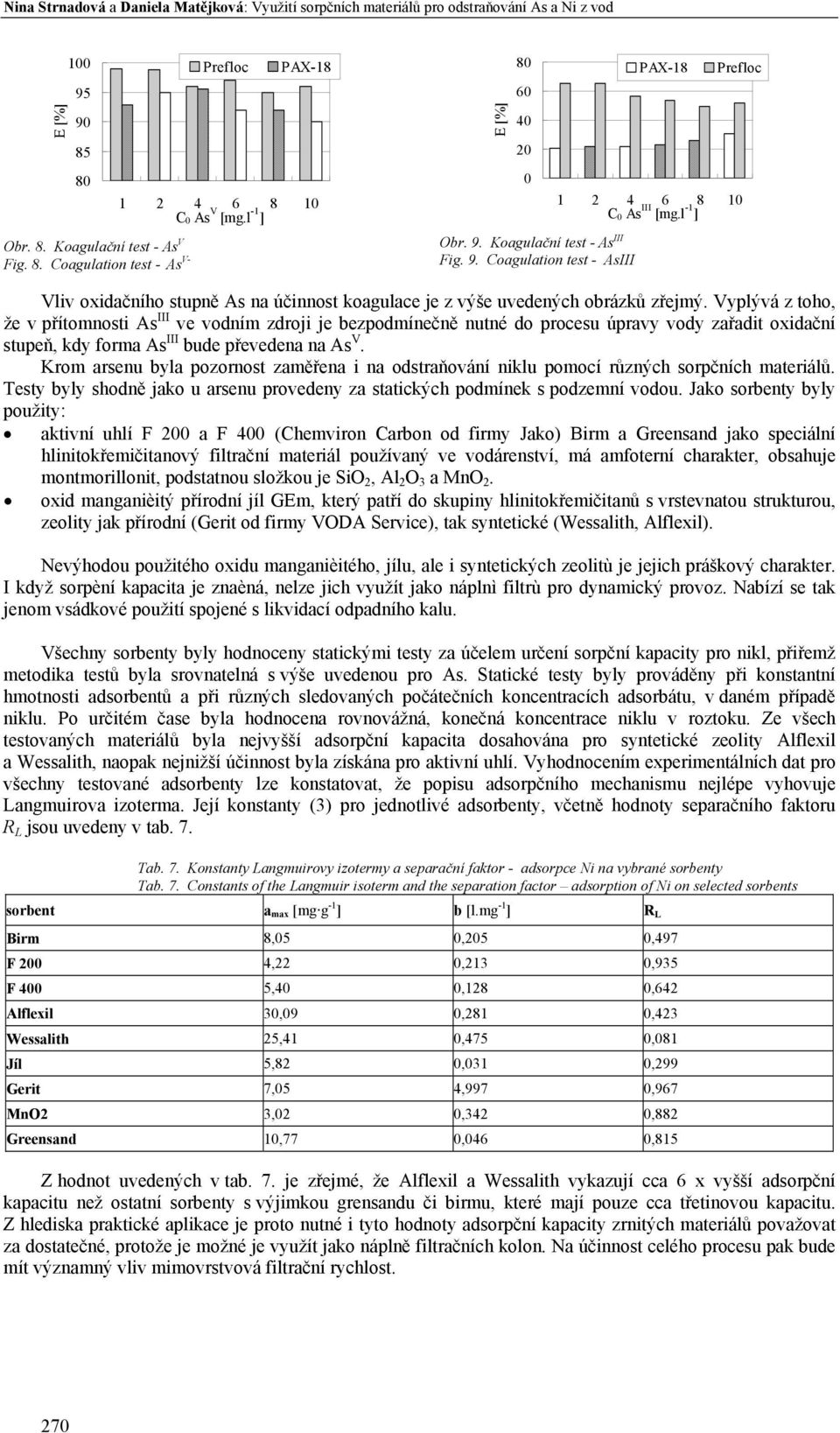 l -1 ] Vliv oxidačního stupně As na účinnost koagulace je z výše uvedených obrázků zřejý.