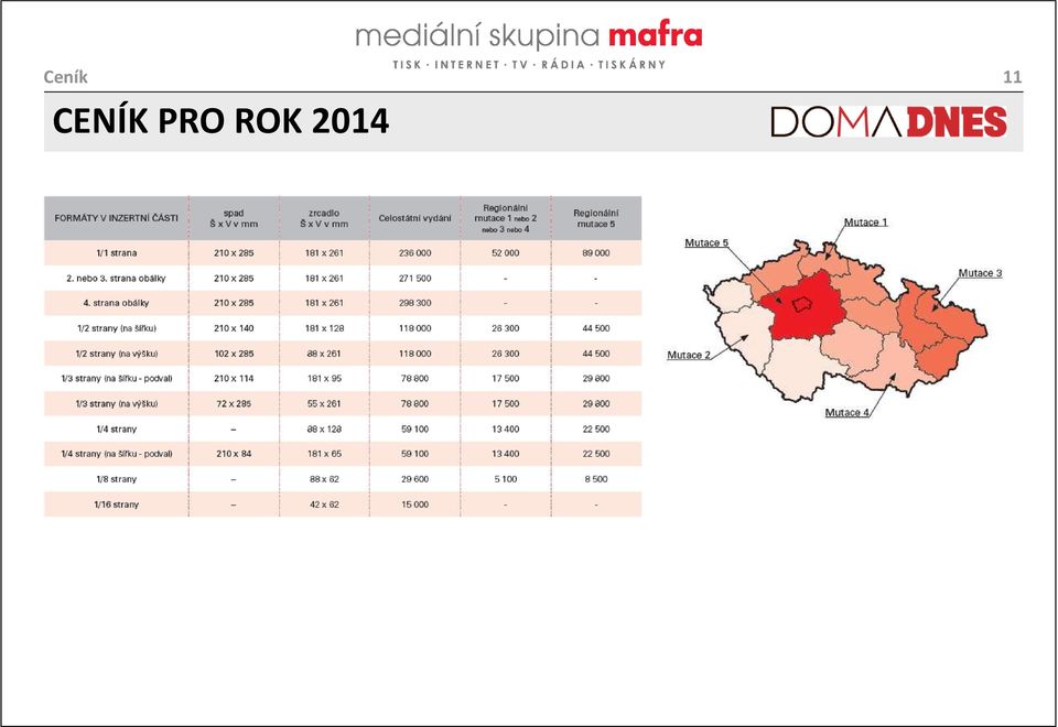 ROK 2014