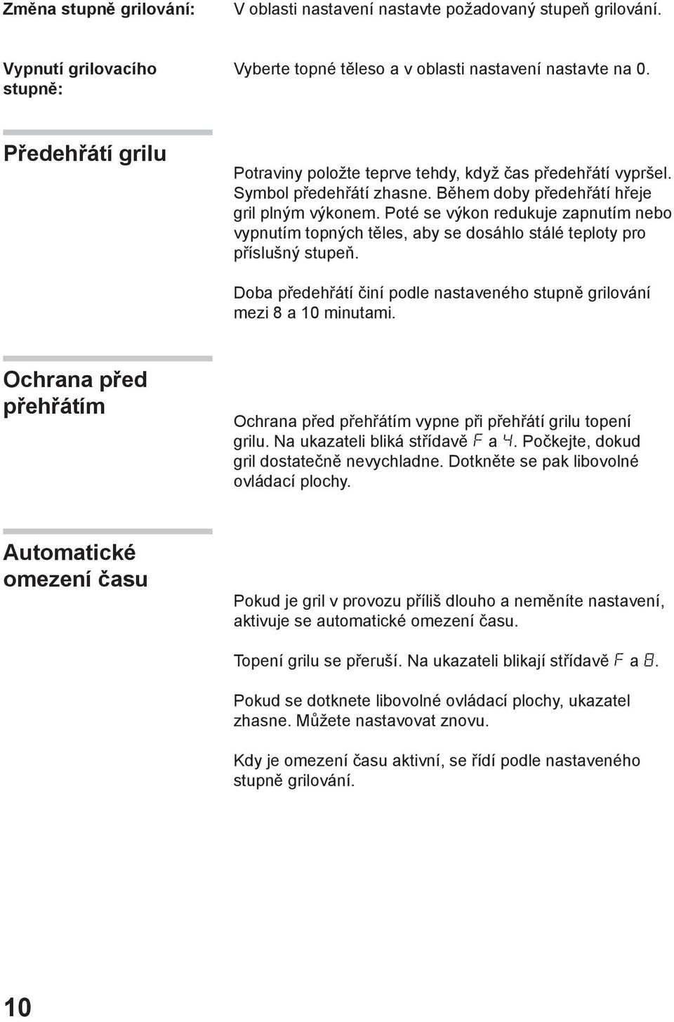 Poté se výkon redukuje zapnutím nebo vypnutím topných těles, aby se dosáhlo stálé teploty pro příslušný stupeň. Doba předehřátí činí podle nastaveného stupně grilování mezi 8 a 10 minutami.