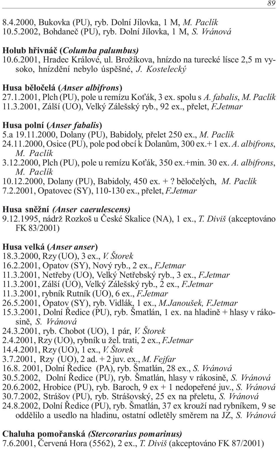 Paclík 11.3.2001, Zálší (UO), Velký Zálešský ryb., 92 ex., přelet, F.Jetmar Husa polní (Anser fabalis) 5.a 19.11.2000, Dolany (PU), Babidoly, přelet 250 ex., M. Paclík 24.11.2000, Osice (PU), pole pod obcí k Dolanům, 300 ex.