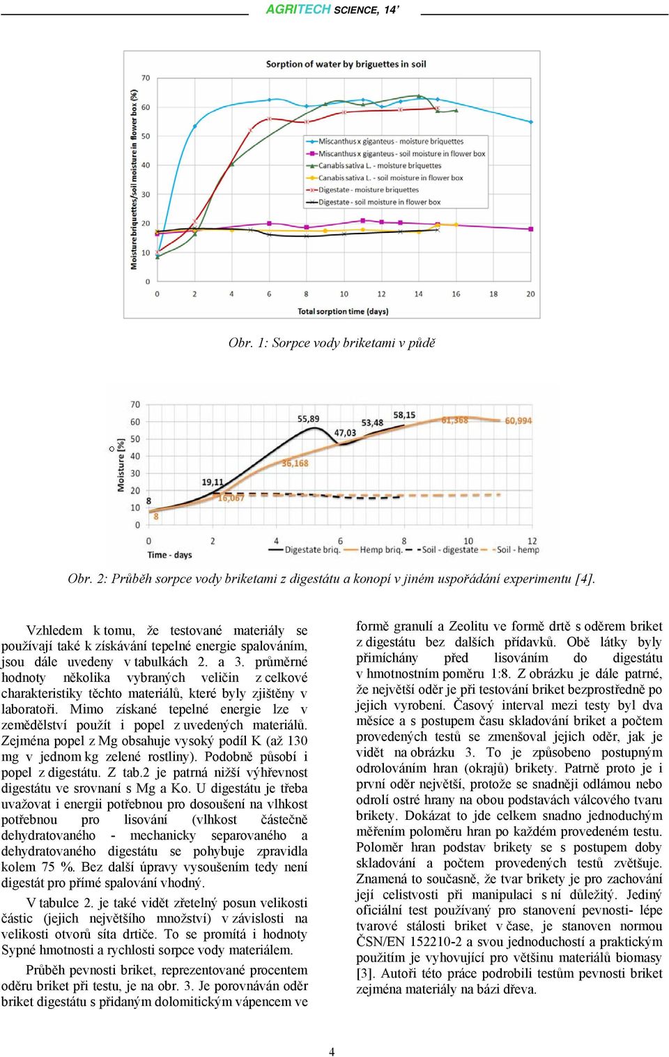 průměrné hodnoty několika vybraných veličin z celkové charakteristiky těchto materiálů, které byly zjištěny v laboratoři.