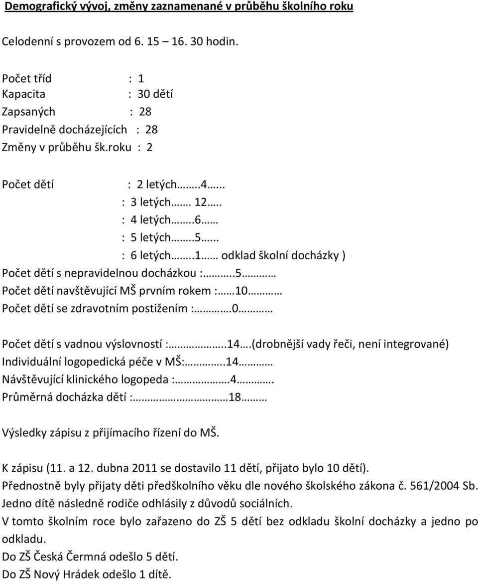 .1 odklad školní docházky ) Počet dětí s nepravidelnou docházkou :..5 Počet dětí navštěvující MŠ prvním rokem : 10 Počet dětí se zdravotním postižením :.0 Počet dětí s vadnou výslovností :..14.