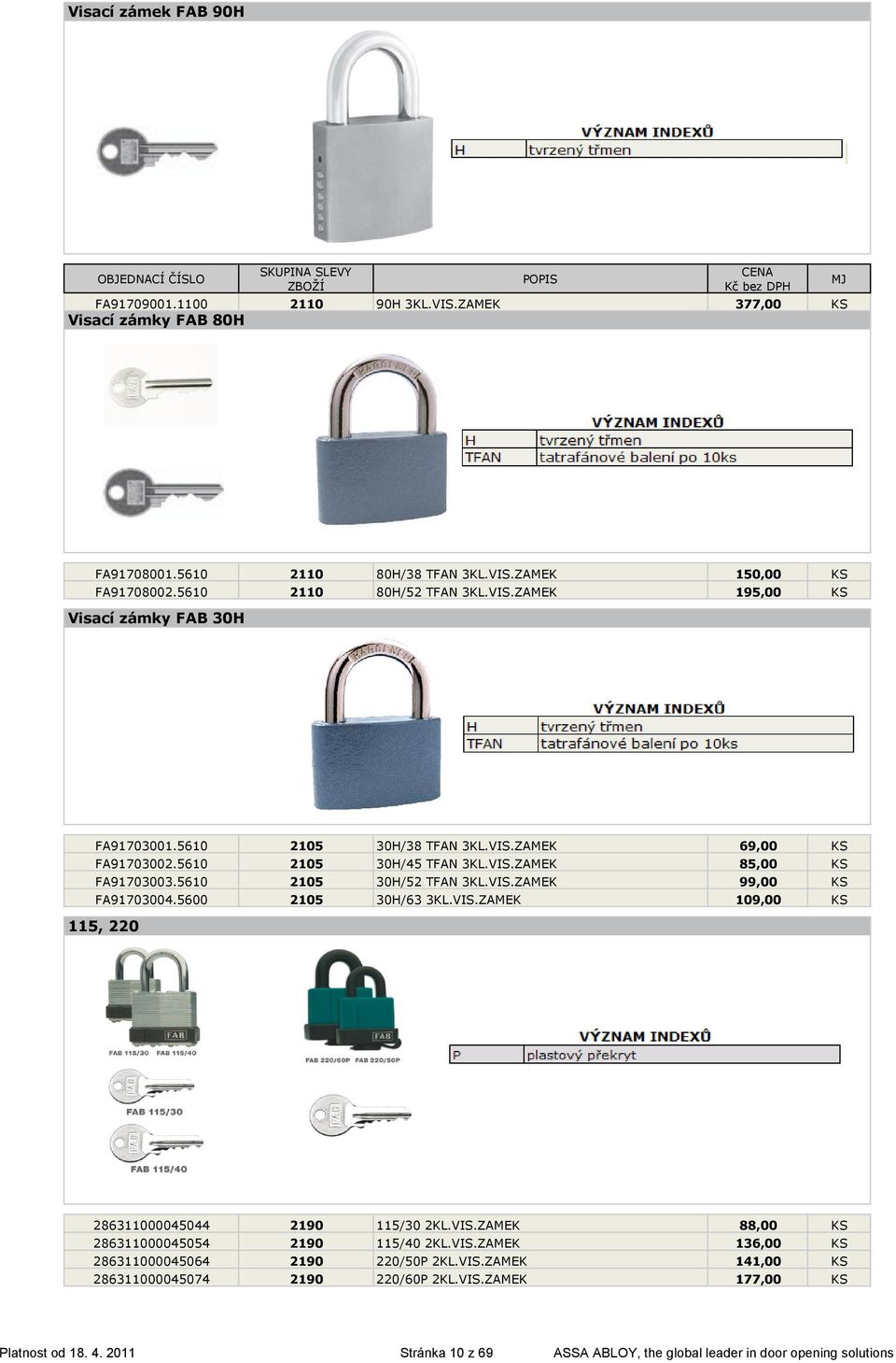 VIS.ZAMEK 109,00 KS 115, 220 286311000045044 2190 115/30 2KL.VIS.ZAMEK 88,00 KS 286311000045054 2190 115/40 2KL.VIS.ZAMEK 136,00 KS 286311000045064 2190 220/50P 2KL.VIS.ZAMEK 141,00 KS 286311000045074 2190 220/60P 2KL.