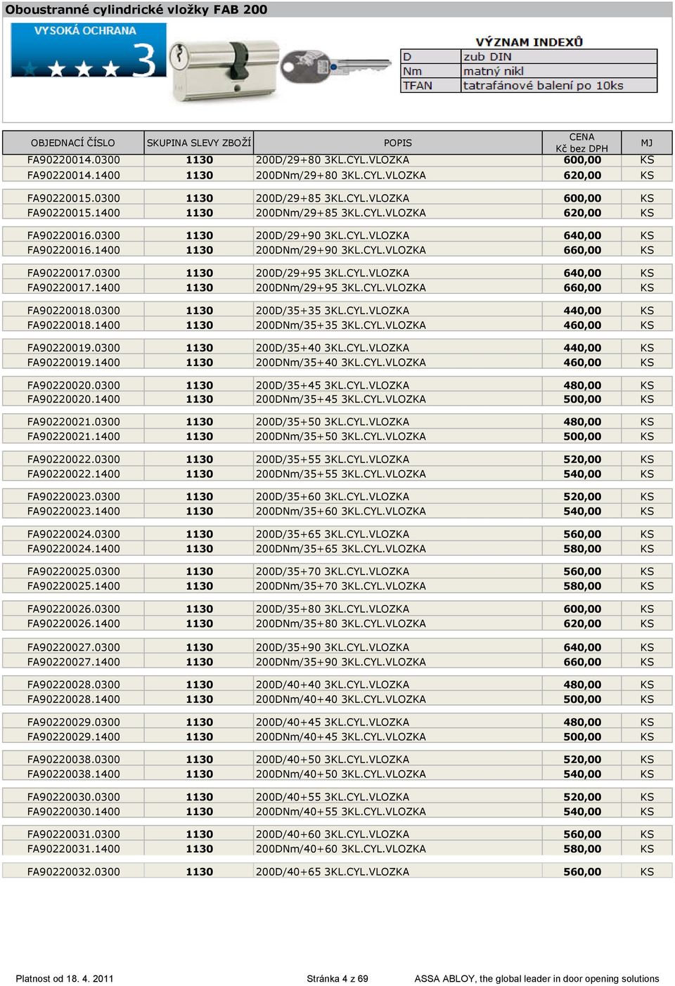 CYL.VLOZKA 640,00 KS FA90220017.1400 1130 200DNm/29+95 3KL.CYL.VLOZKA 660,00 KS FA90220018.0300 1130 200D/35+35 3KL.CYL.VLOZKA 440,00 KS FA90220018.1400 1130 200DNm/35+35 3KL.CYL.VLOZKA 460,00 KS FA90220019.