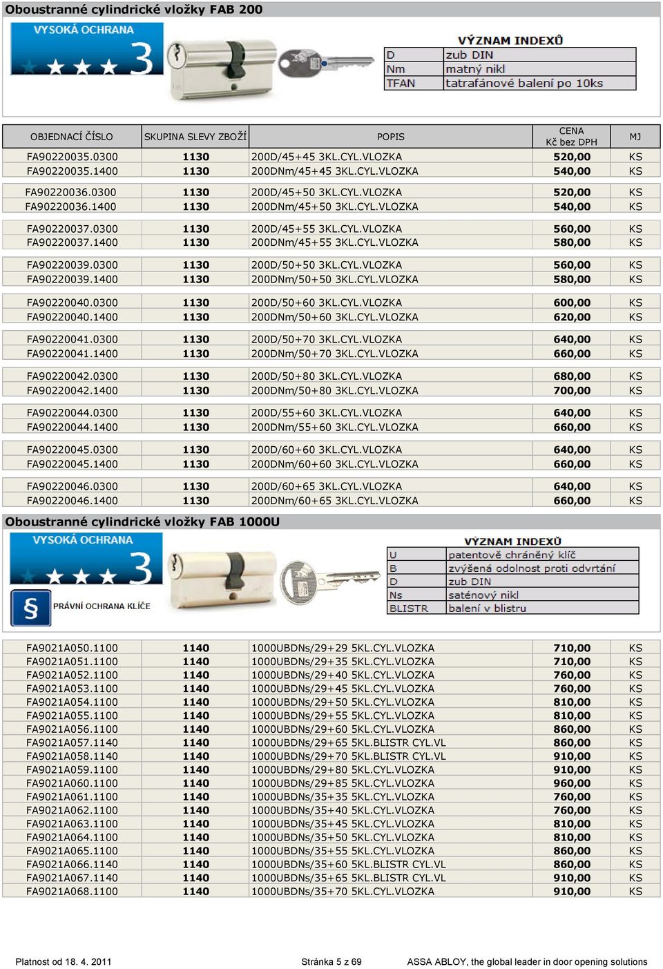 CYL.VLOZKA 560,00 KS FA90220039.1400 1130 200DNm/50+50 3KL.CYL.VLOZKA 580,00 KS FA90220040.0300 1130 200D/50+60 3KL.CYL.VLOZKA 600,00 KS FA90220040.1400 1130 200DNm/50+60 3KL.CYL.VLOZKA 620,00 KS FA90220041.