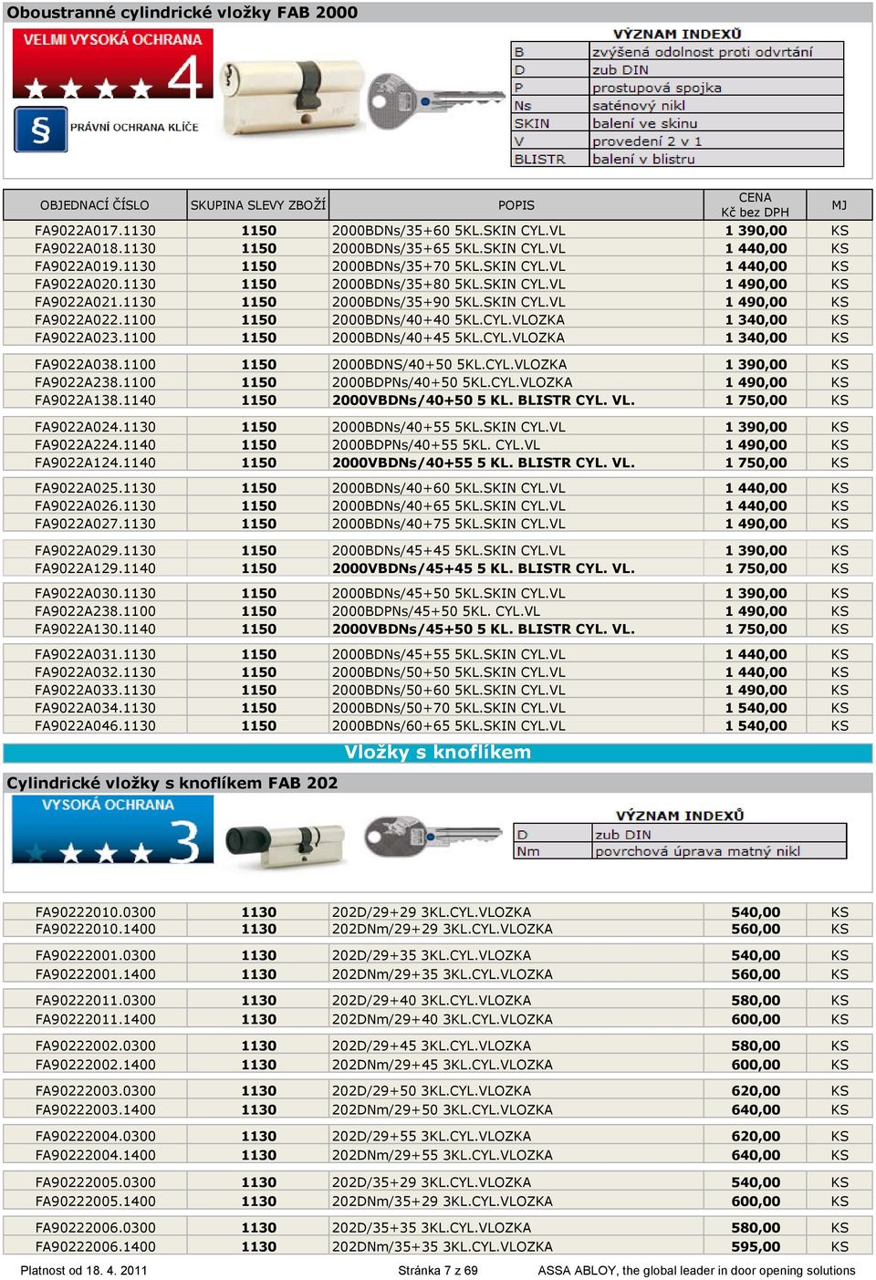 1100 1150 2000BDNs/40+40 5KL.CYL.VLOZKA 1 340,00 KS FA9022A023.1100 1150 2000BDNs/40+45 5KL.CYL.VLOZKA 1 340,00 KS FA9022A038.1100 1150 2000BDNS/40+50 5KL.CYL.VLOZKA 1 390,00 KS FA9022A238.