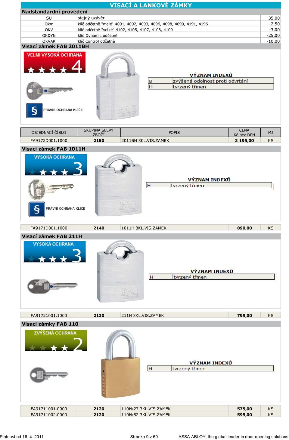 ZAMEK 3 195,00 KS Visací zámek FAB 1011H FA9171D001.1000 2140 1011H 3KL.VIS.ZAMEK 890,00 KS Visací zámek FAB 211H FA91721001.1000 2130 211H 3KL.VIS.ZAMEK 799,00 KS Visací zámky FAB 110 FA91711001.