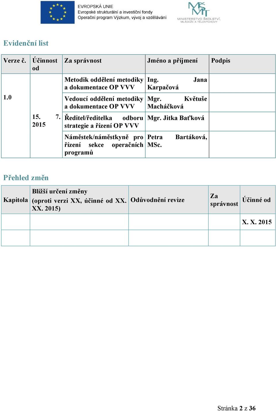 VVV Ředitel/ředitelka odboru strategie a řízení OP VVV Náměstek/náměstkyně pro řízení sekce operačních programů Ing.