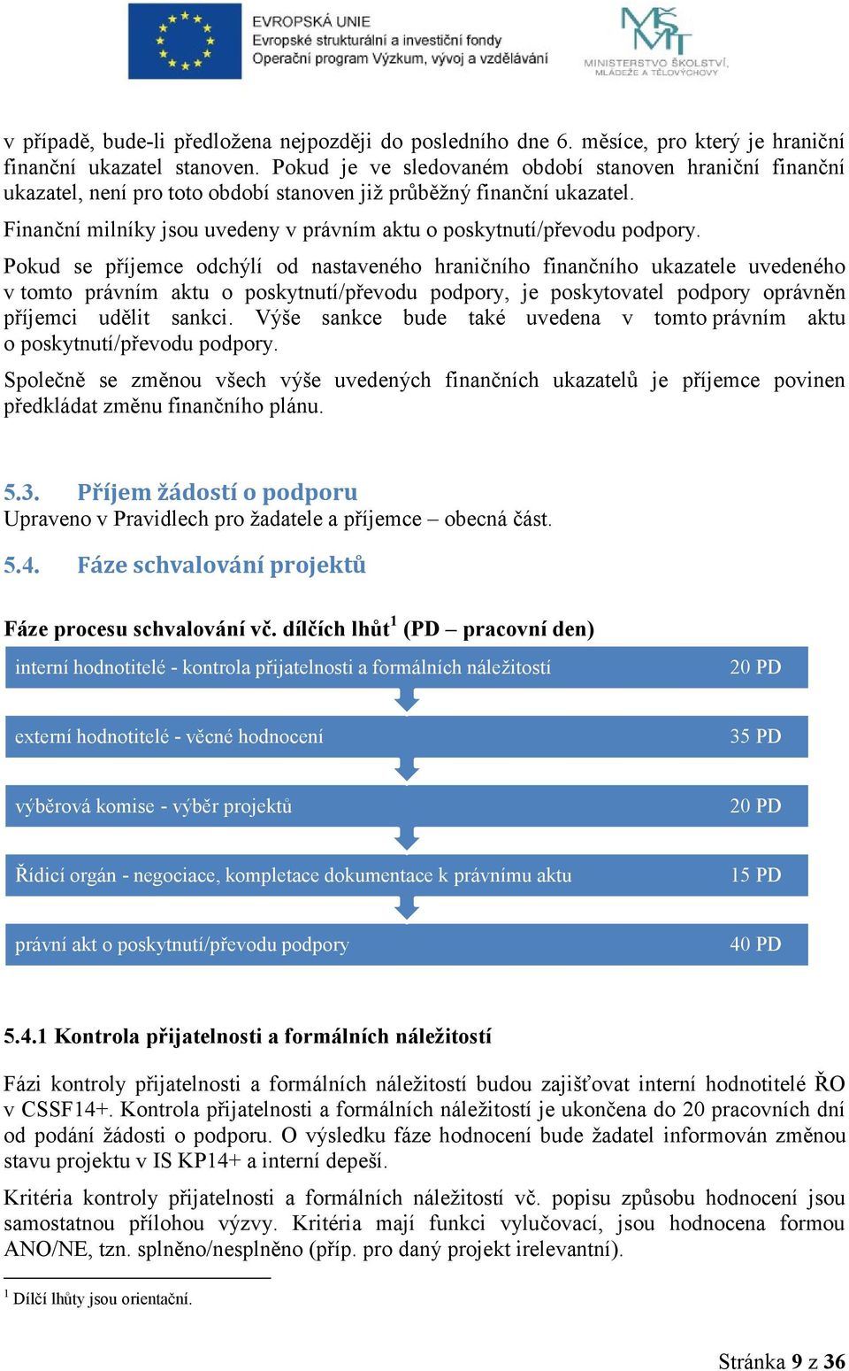 Finanční milníky jsou uvedeny v právním aktu o poskytnutí/převodu podpory.