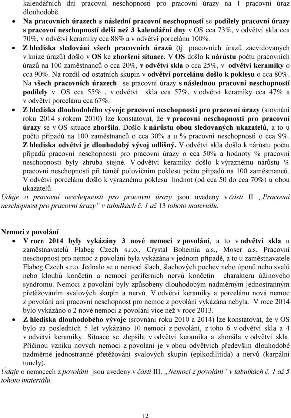 v odvětví porcelánu 100%. Z hlediska sledování všech pracovních úrazů (tj. pracovních úrazů zaevidovaných v knize úrazů) došlo v OS ke zhoršení situace.