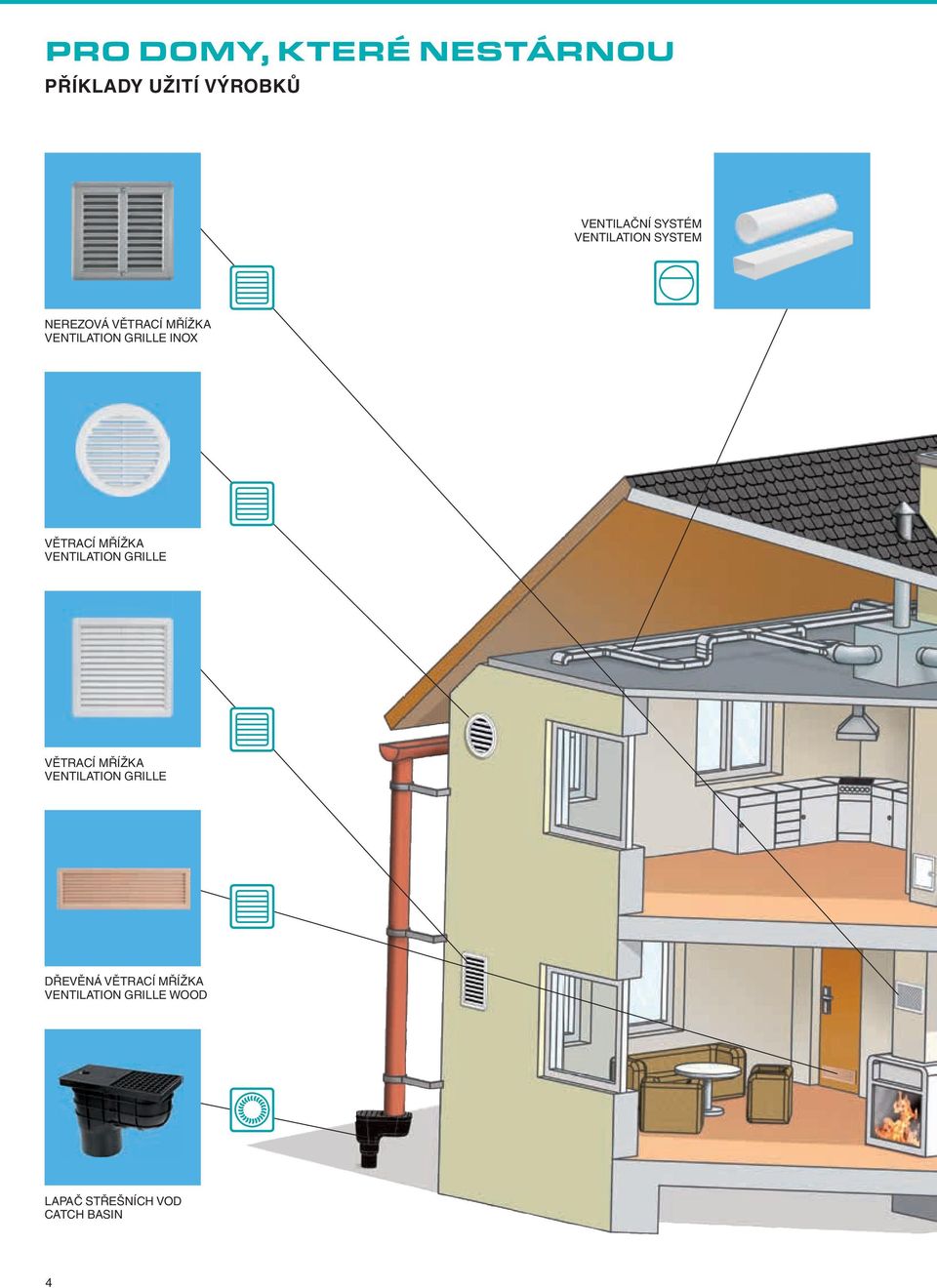 VĚTRACÍ MŘÍŽKA VENTILATION GRILLE VĚTRACÍ MŘÍŽKA VENTILATION GRILLE