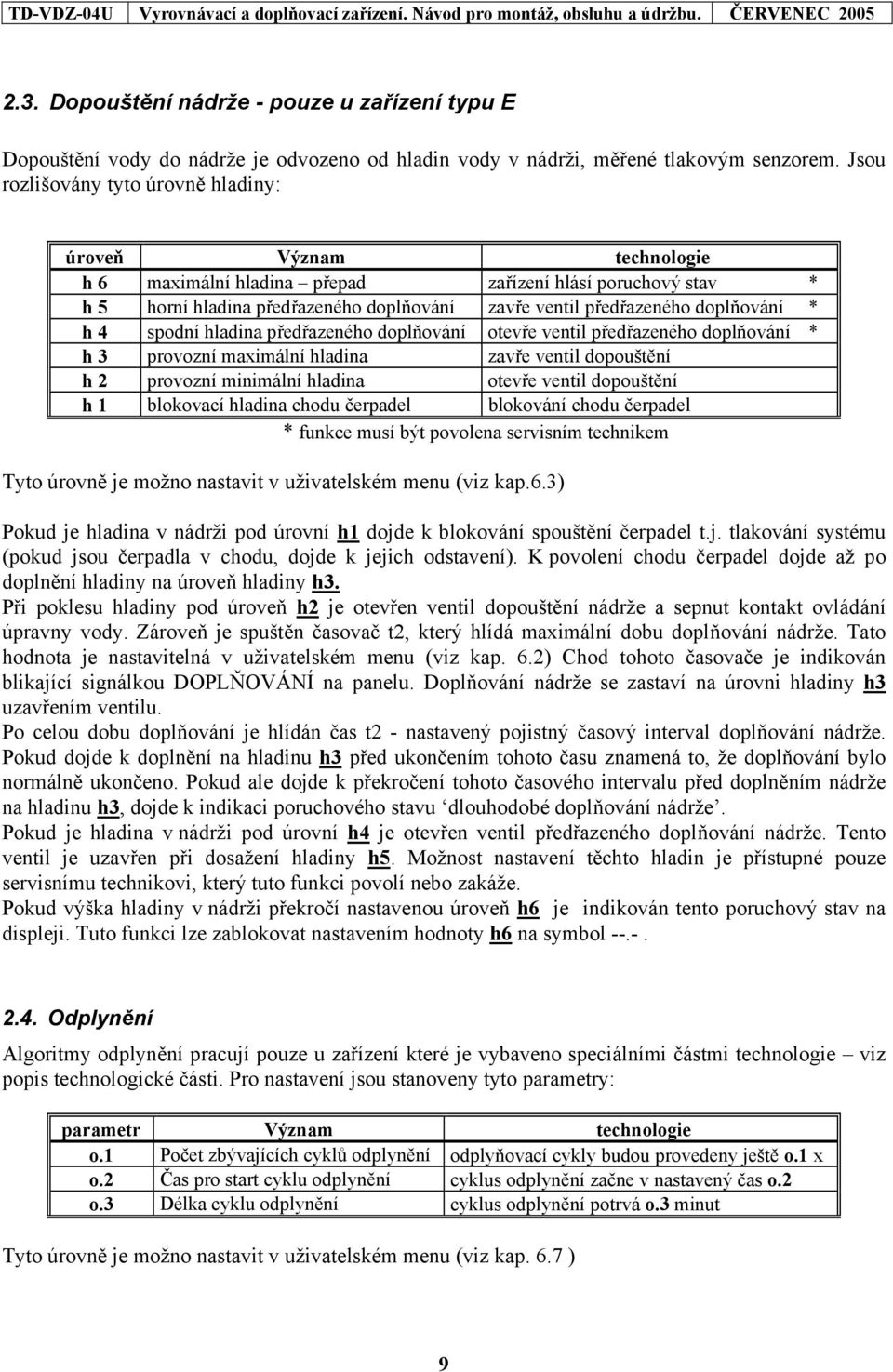 doplňování * h 4 spodní hladina předřazeného doplňování otevře ventil předřazeného doplňování * h 3 provozní maximální hladina zavře ventil dopouštění h 2 provozní minimální hladina otevře ventil