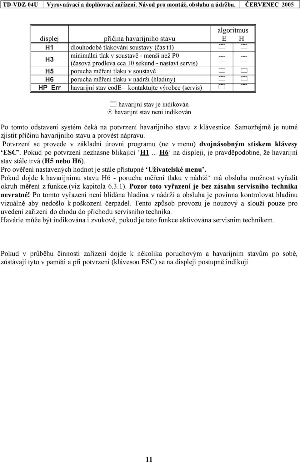 systém čeká na potvrzení havarijního stavu z klávesnice. Samozřejmě je nutné zjistit příčinu havarijního stavu a provést nápravu.