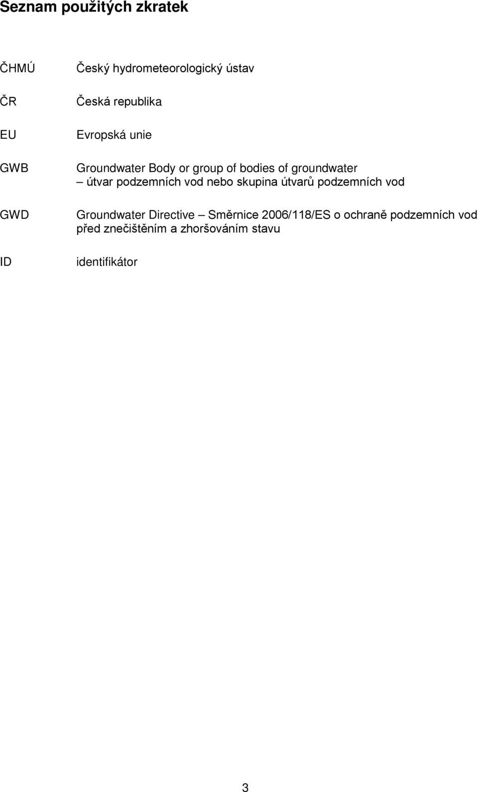 útvar podzemních vod nebo skupina útvarů podzemních vod Groundwater Directive