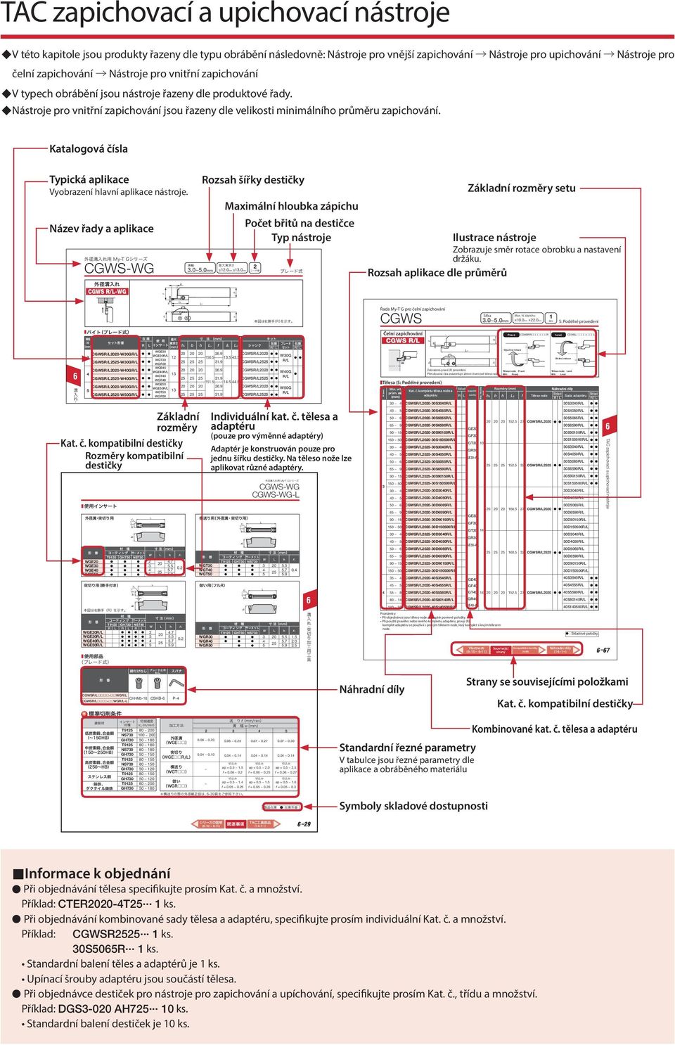 Katalogová čísla Typická aplikace Vyorazení lavní aplikace nástroje. Název řady a aplikace CGWS-WG.~.mm.mm,.