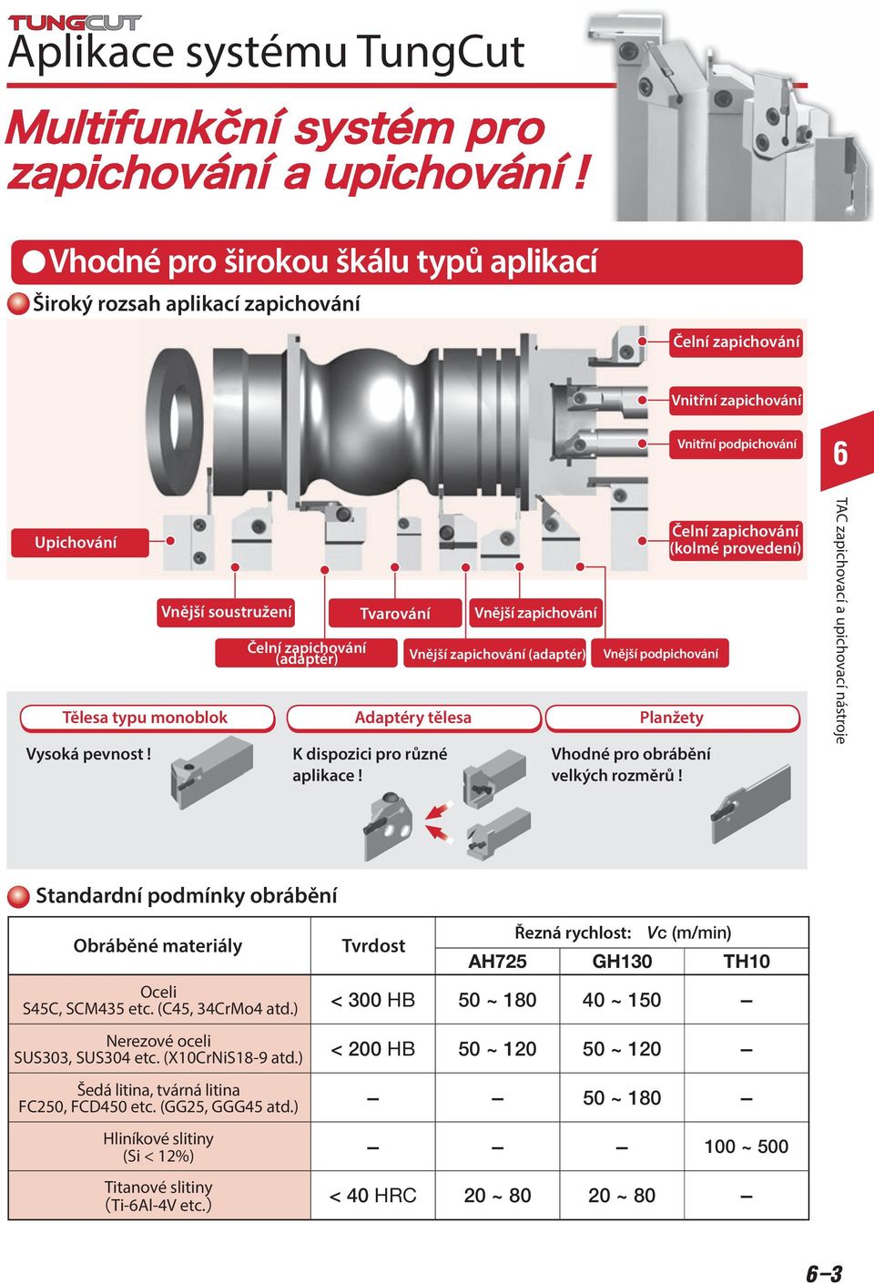 Vnější podpicování Vodné pro oráění velkýc rozměrů! Čelní zapicování (kolmé provedení) Planžety TAC zapicovací a upicovací nástroje Standardní podmínky oráění Oráěné materiály Oceli SC, SCM etc.