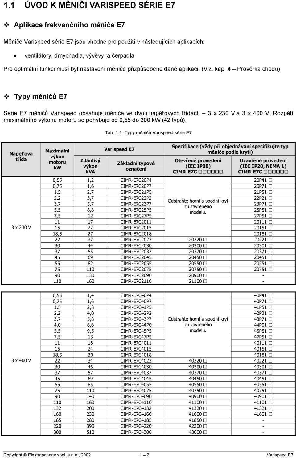 Rozpětí maximálního výkonu motoru se pohybuje od 0,55 do 300 kw (42 typů). Tab. 1.