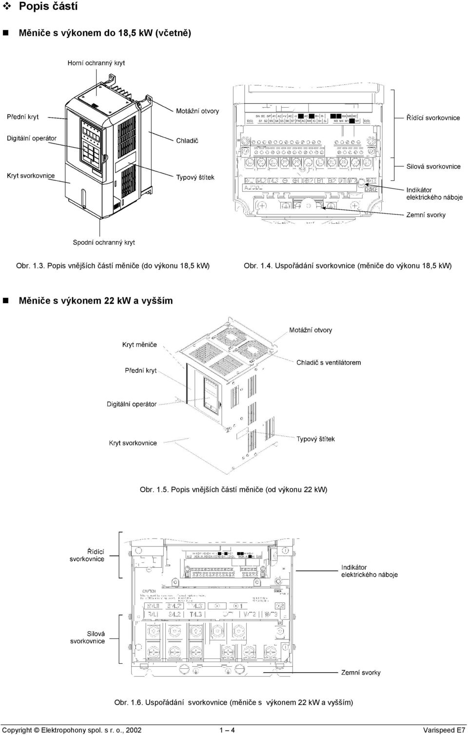 Uspořádání svorkovnice (měniče do výkonu 18,5 kw) Měniče s výkonem 22 kw a vyšším Obr. 1.5. vnějších částí měniče (od výkonu 22 kw) Obr.