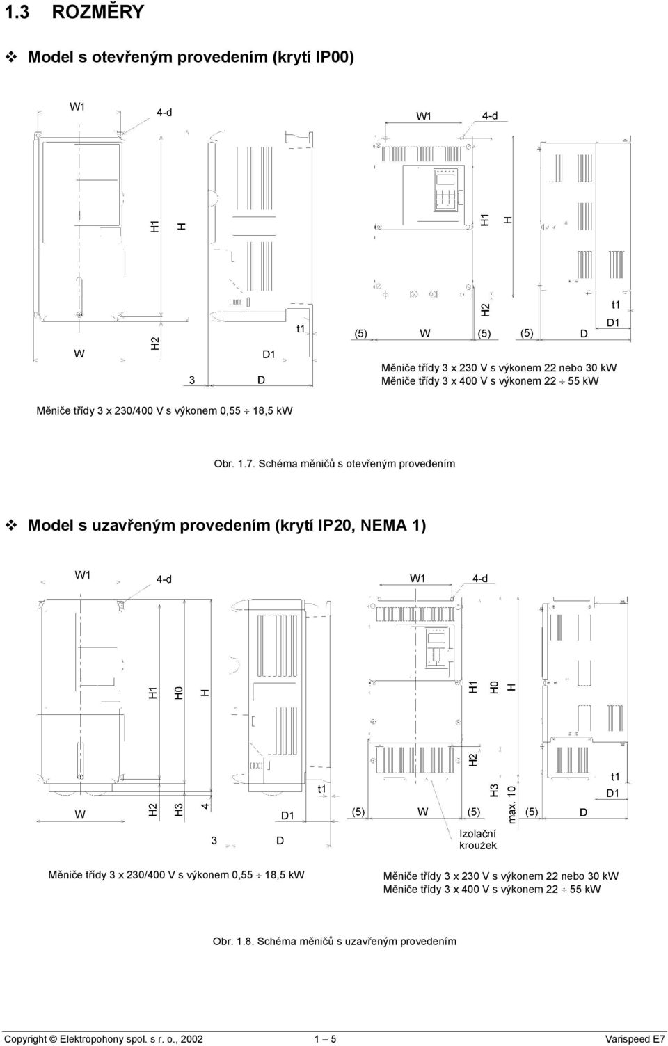 Schéma měničů s otevřeným provedením Model s uzavřeným provedením (krytí IP20, NEMA 1) Měniče třídy 3 x 230/400 V s výkonem 0,55 18,5