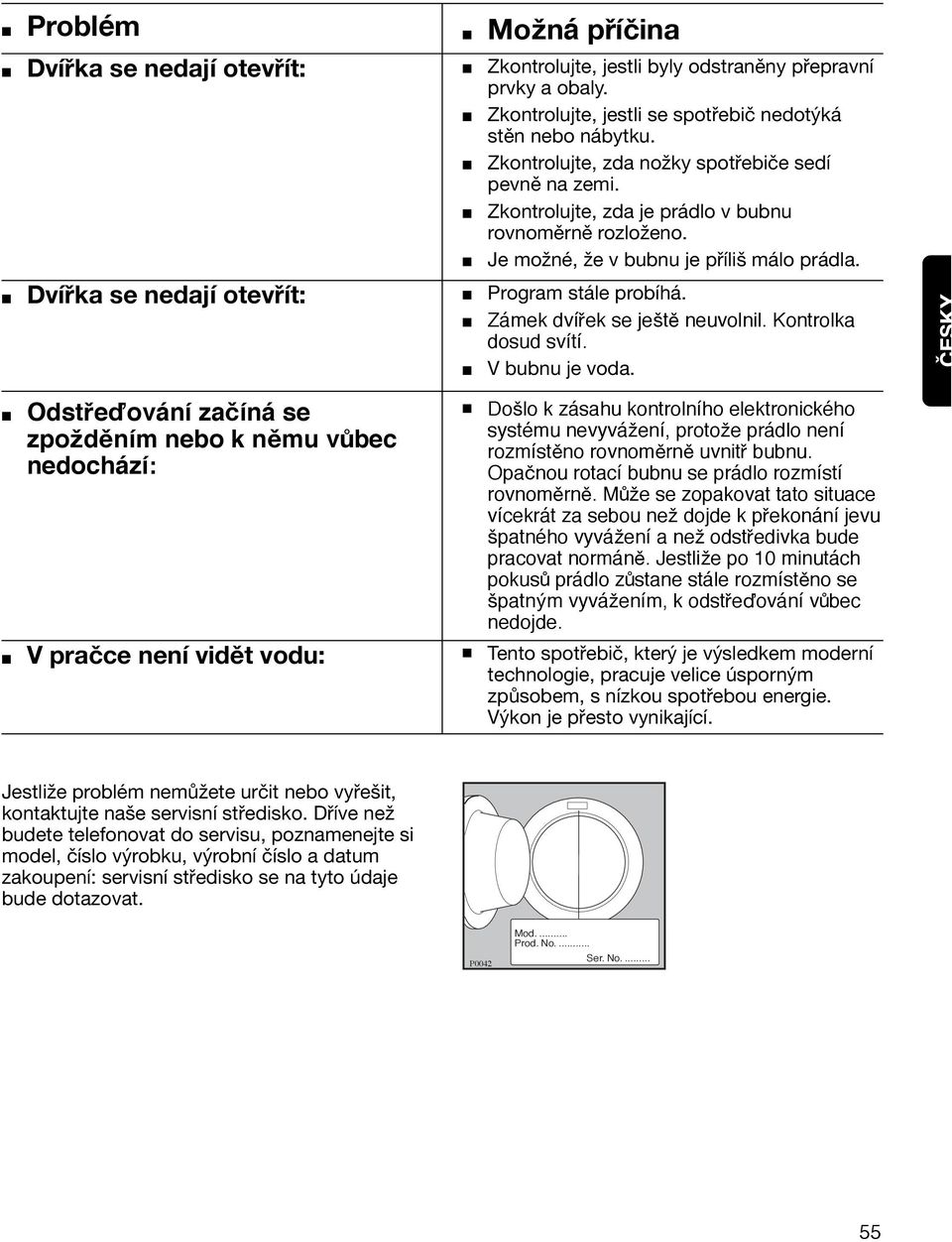 Je možné, že v bubnu je příliš málo prádla. Program stále probíhá. Z mek dv rek se jest neuvolnil. Kontrolka dosud sv t. V bubnu je voda.