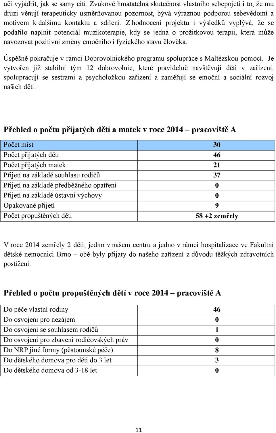 Z hodnocení projektu i výsledků vyplývá, že se podařilo naplnit potenciál muzikoterapie, kdy se jedná o prožitkovou terapii, která může navozovat pozitivní změny emočního i fyzického stavu člověka.