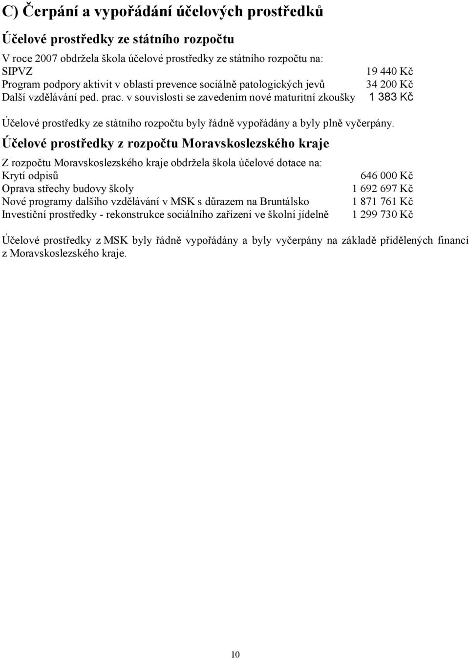 v souvislosti se zavedením nové maturitní zkoušky 19 440 Kč 34 200 Kč 1 383 Kč Účelové prostředky ze státního rozpočtu byly řádně vypořádány a byly plně vyčerpány.