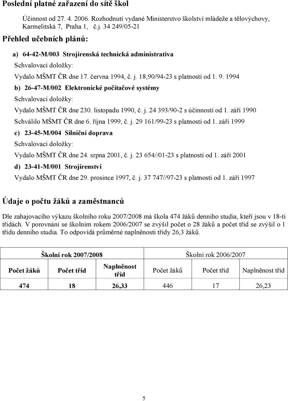 1994 b) 26-47-M/002 Elektronické počítačové systémy Schvalovací doložky: Vydalo MŠMT ČR dne 230. listopadu 1990, č. j. 24 393/90-2 s účinností od 1. září 1990 Schválilo MŠMT ČR dne 6. října 1999, č.