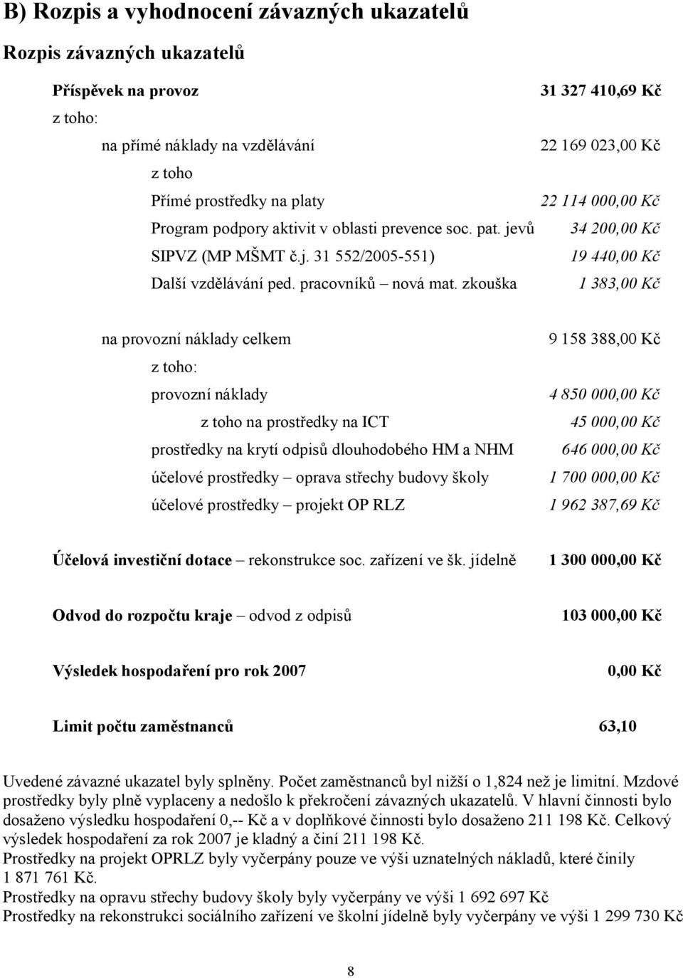 zkouška 31 327 410,69 Kč 22 169 023,00 Kč 22 114 000,00 Kč 34 200,00 Kč 19 440,00 Kč 1 383,00 Kč na provozní náklady celkem z toho: provozní náklady z toho na prostředky na ICT prostředky na krytí