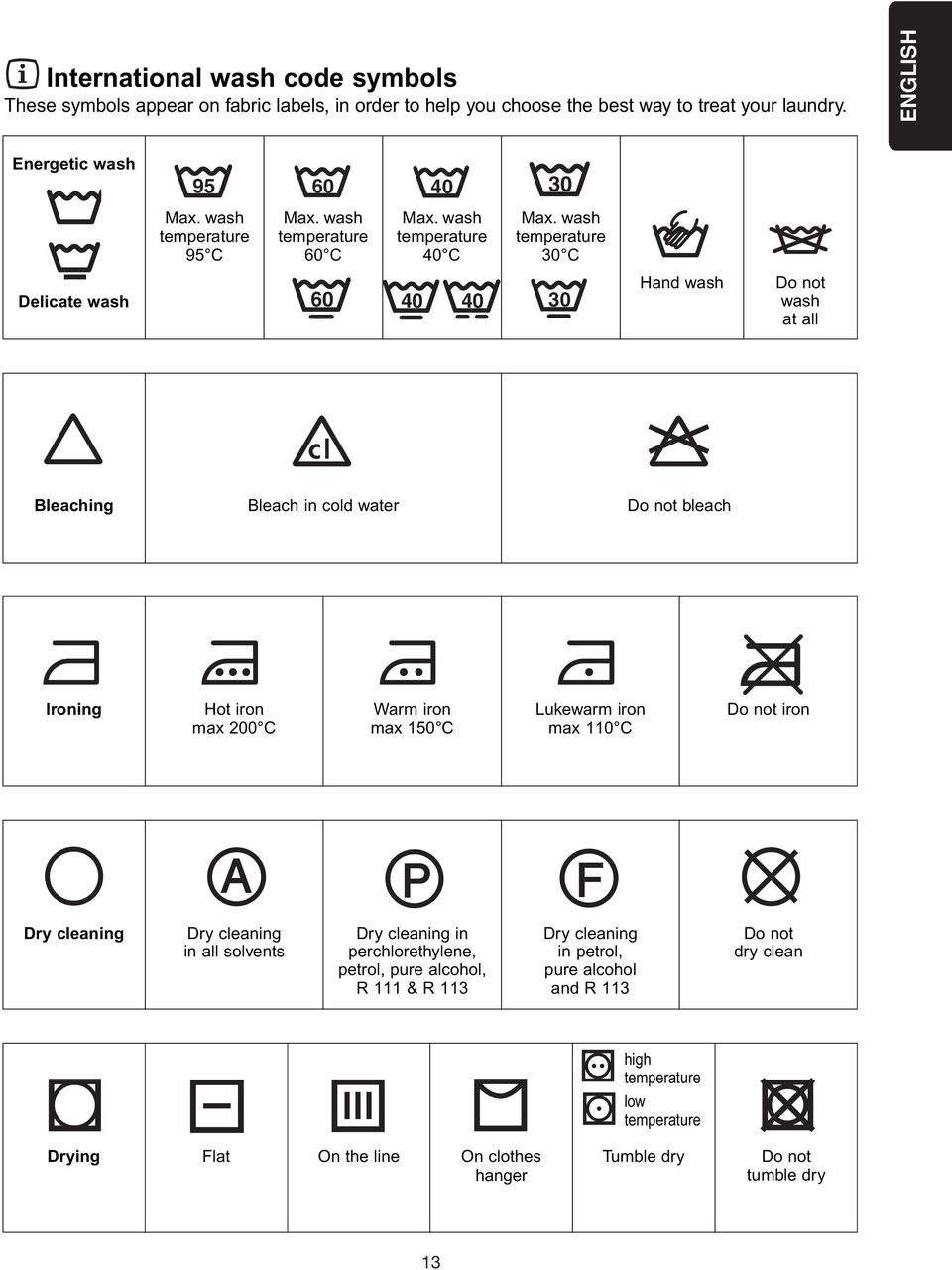 wash temperature 30 C Delicate wash 60 40 40 30 Hand wash Do not wash at all Bleaching Bleach in cold water Do not bleach Ironing Hot iron max 200 C Warm iron max 150 C Lukewarm iron