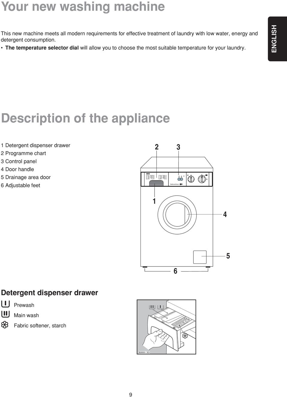 The temperature selector dial will allow you to choose the most suitable temperature for your laundry.