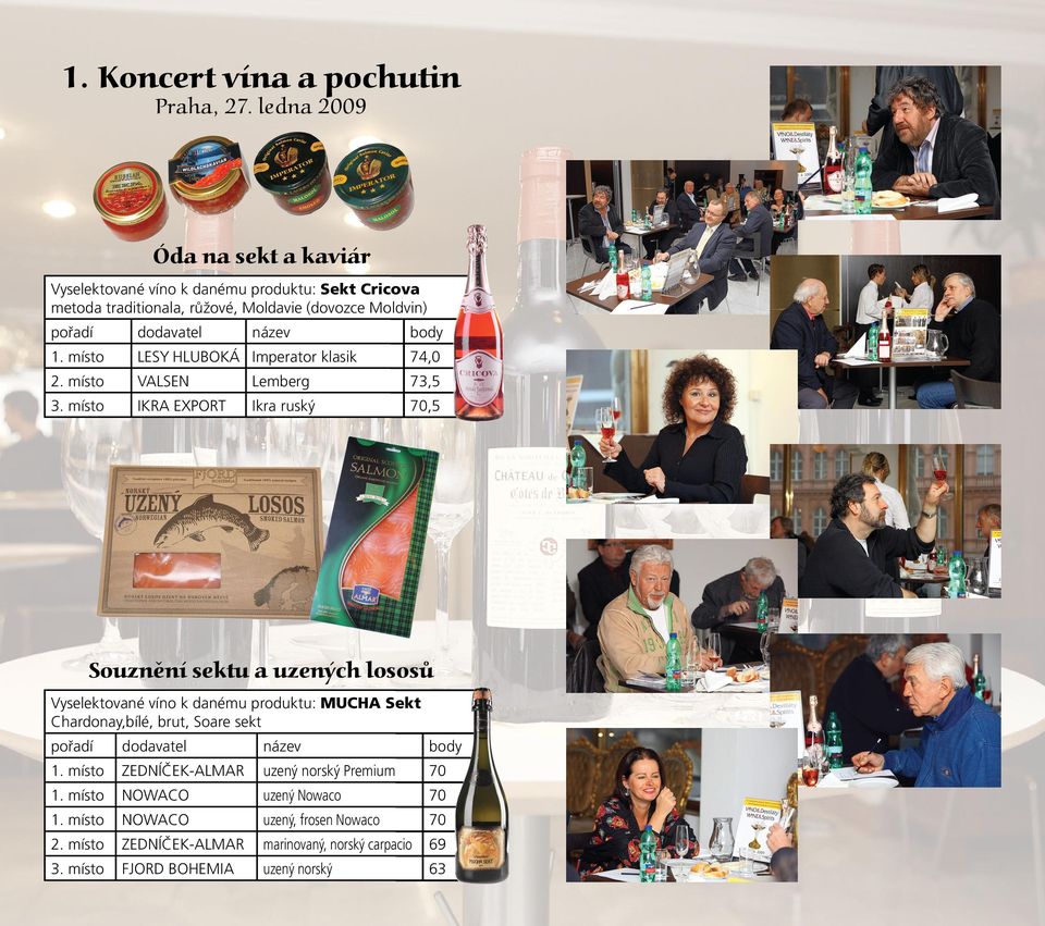pořadí dodavatel název body LESY HLUBOKÁ Imperator klasik 74,0 VALSEN Lemberg 73,5 3.