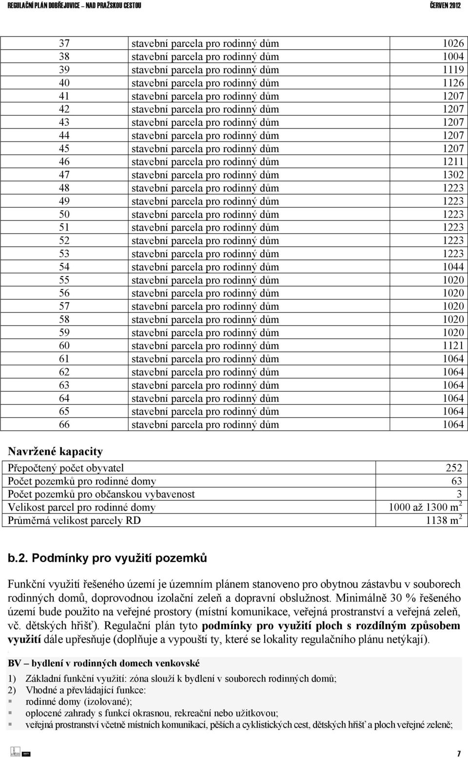 stavební parcela pro rodinný dům 1211 47 stavební parcela pro rodinný dům 1302 48 stavební parcela pro rodinný dům 1223 49 stavební parcela pro rodinný dům 1223 50 stavební parcela pro rodinný dům