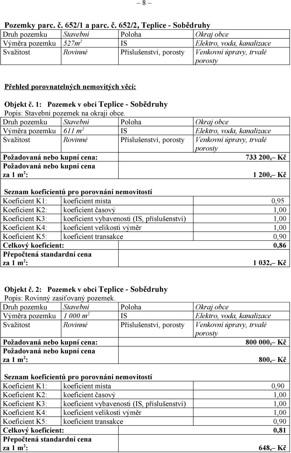 652/2, Teplice - Sobědruhy Druh pozemku Stavební Poloha Okraj obce Výměra pozemku 527m 2 IS Elektro, voda, kanalizace Svažitost Rovinné Příslušenství, porosty Venkovní úpravy, trvalé porosty Přehled