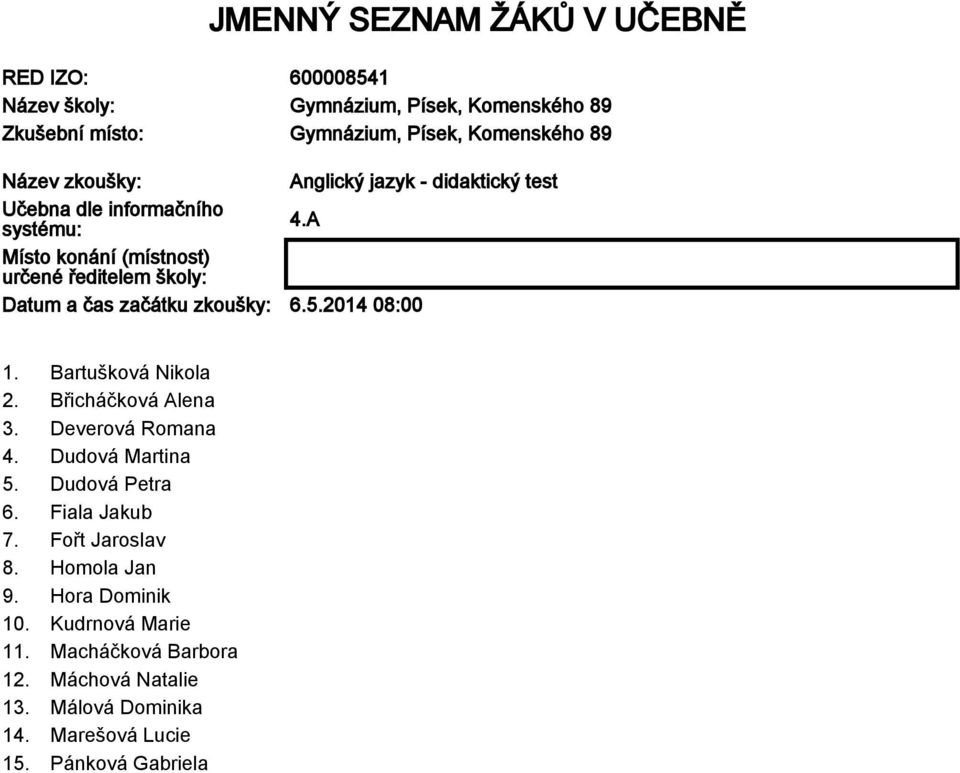 A Místo konání (místnost) určené ředitelem školy: Datum a čas začátku zkoušky: 6.5.2014 08:00 1. Bartušková Nikola 2. Břicháčková Alena 3.