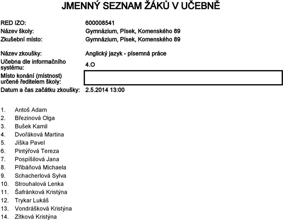 O Místo konání (místnost) určené ředitelem školy: Datum a čas začátku zkoušky: 2.5.2014 13:00 1. Antoš Adam 2. Březinová Olga 3. Bušek Kamil 4.