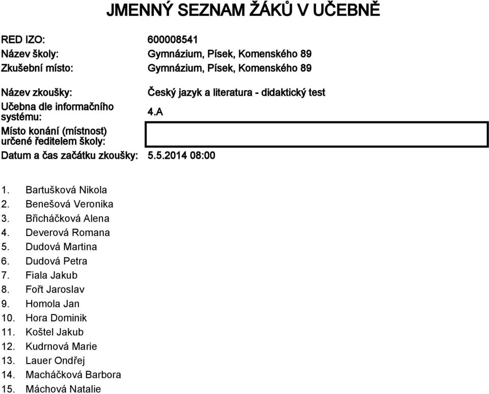 A Místo konání (místnost) určené ředitelem školy: Datum a čas začátku zkoušky: 5.5.2014 08:00 1. Bartušková Nikola 2. Benešová Veronika 3.